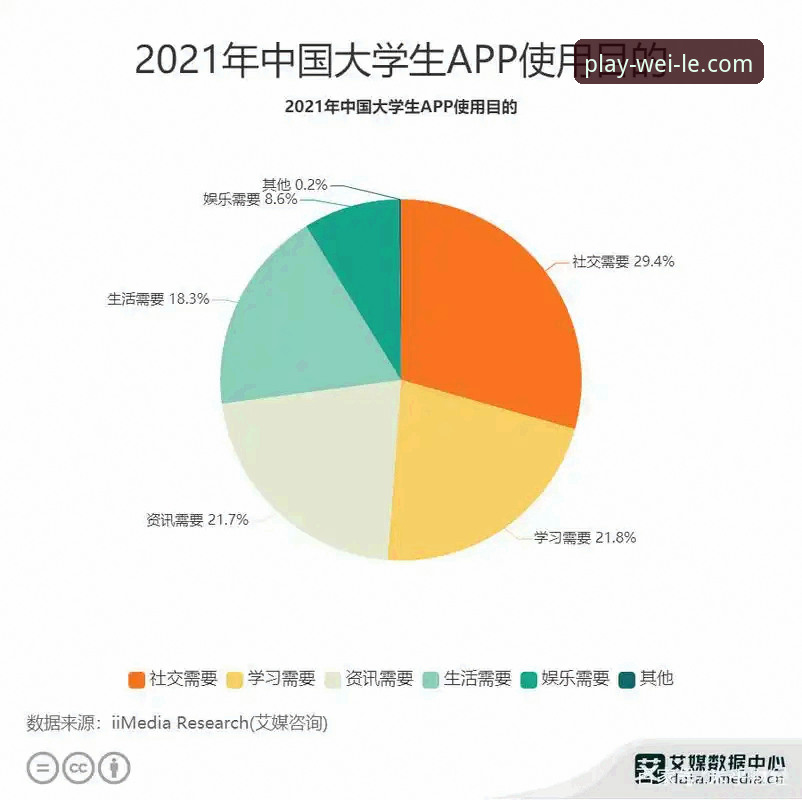 微乐棋牌官网使用说明与行业趋势分析
